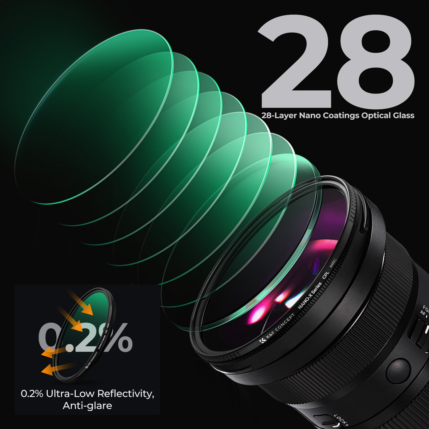 Светофильтр K&F Concept XC16 Nano-X CPL Green Coated 67mm