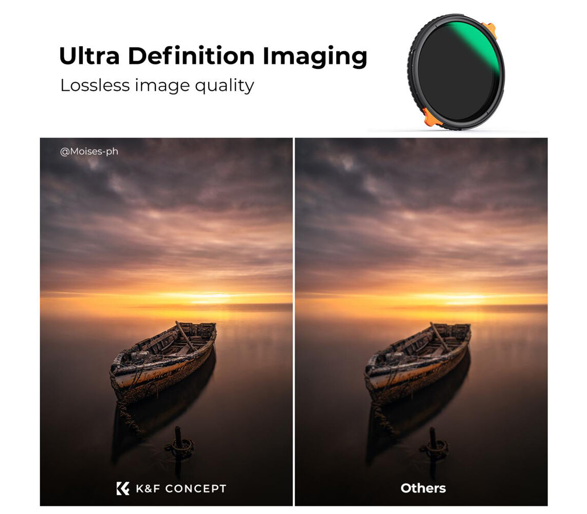Светофильтр K&F Concept Nano-X ND4-ND64 / CPL, 49 мм