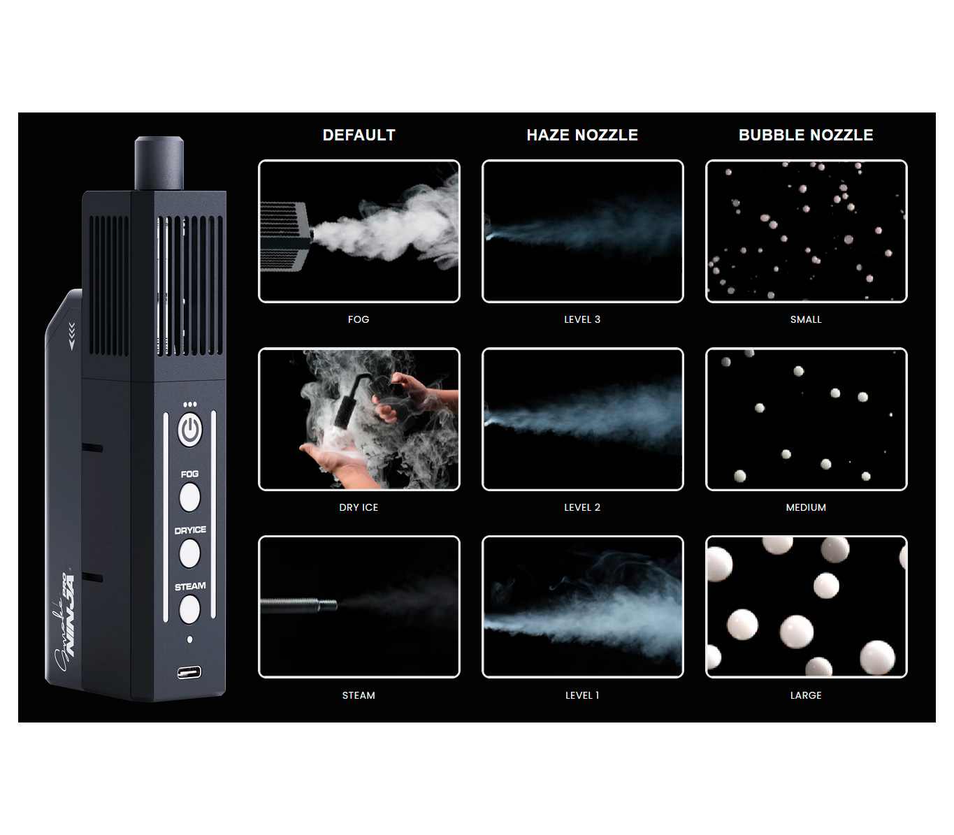 Генераторы дыма PMI SmokeNINJA Pro Trident Kit, 3 шт. + аксессуары