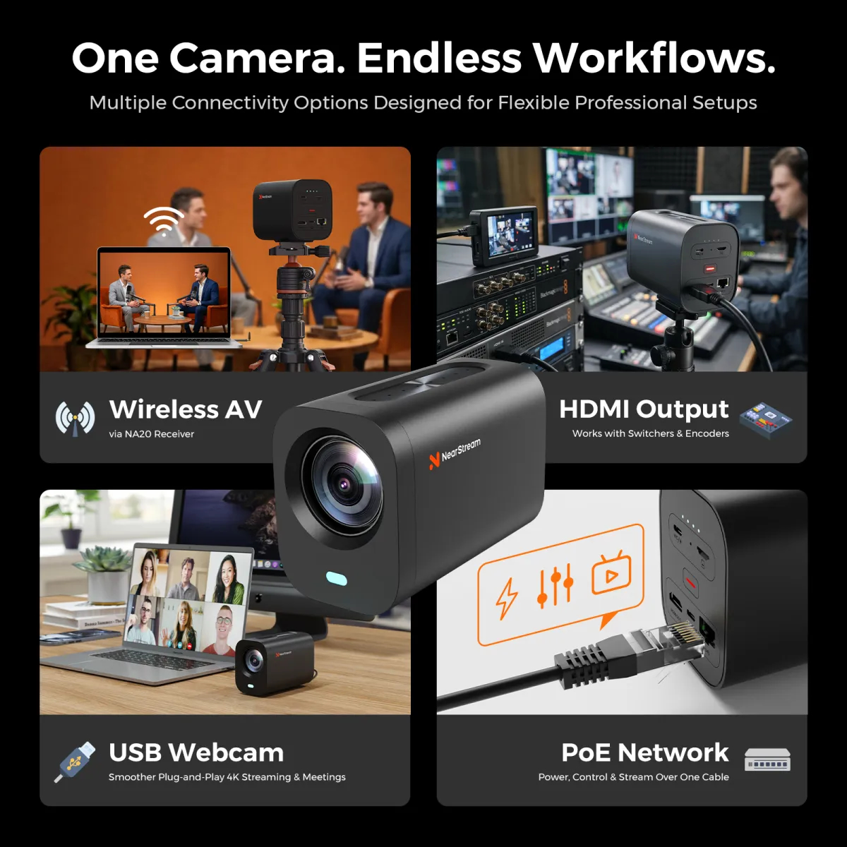 Веб-камера Nearity NearStream VM20 Pro, 4K, 10х опт. зум, HDMI, USB, Ethernet