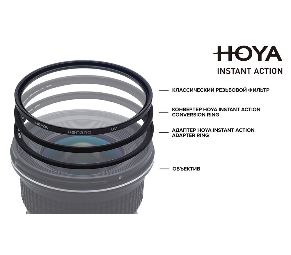 Адаптер Hoya Instant Action Adapter Ring 72mm, для светофильтров
