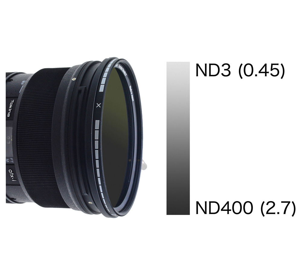 Светофильтр Hoya Variable Density II 72mm