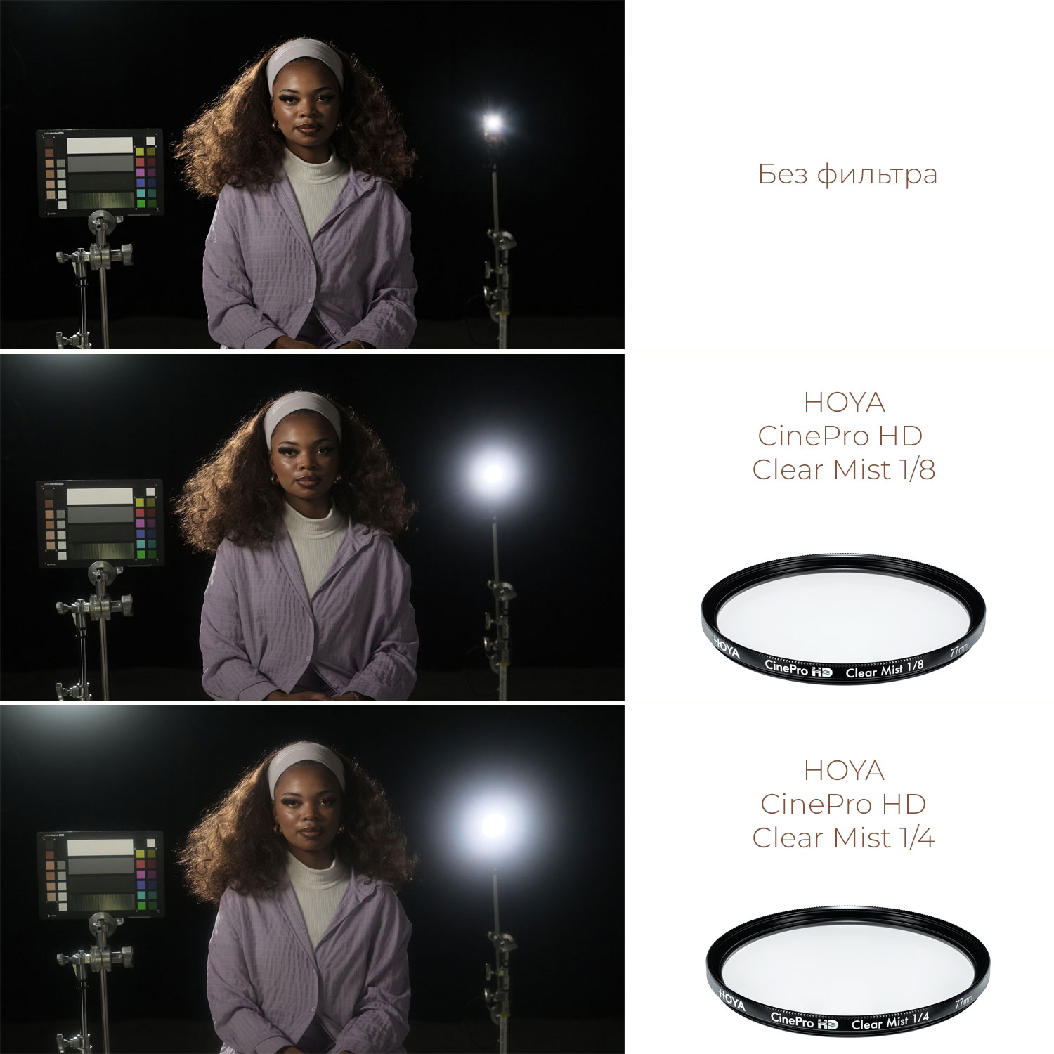 Светофильтр Hoya CineProHD ClearMist 1/4 49mm