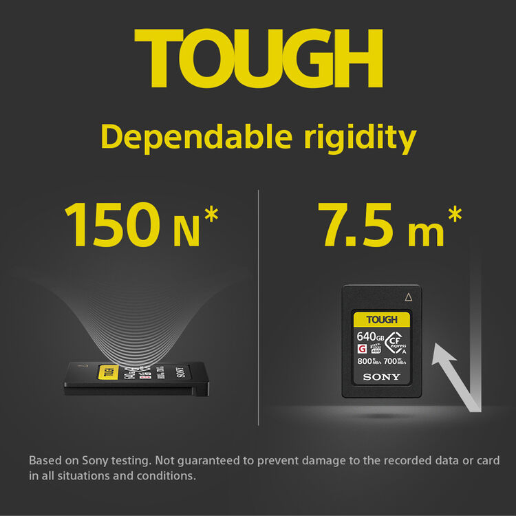 Карта памяти Sony CFexpress Type A 480GB Tough, R1800 / W1700