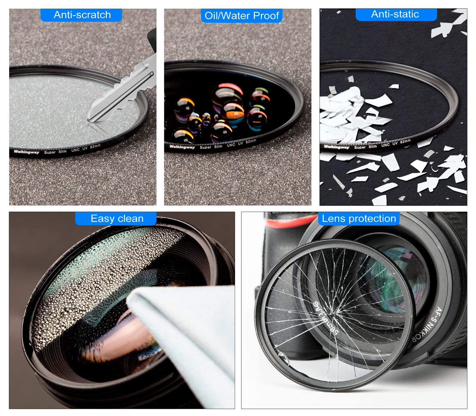 Светофильтр Walking Way UNC UV 86mm