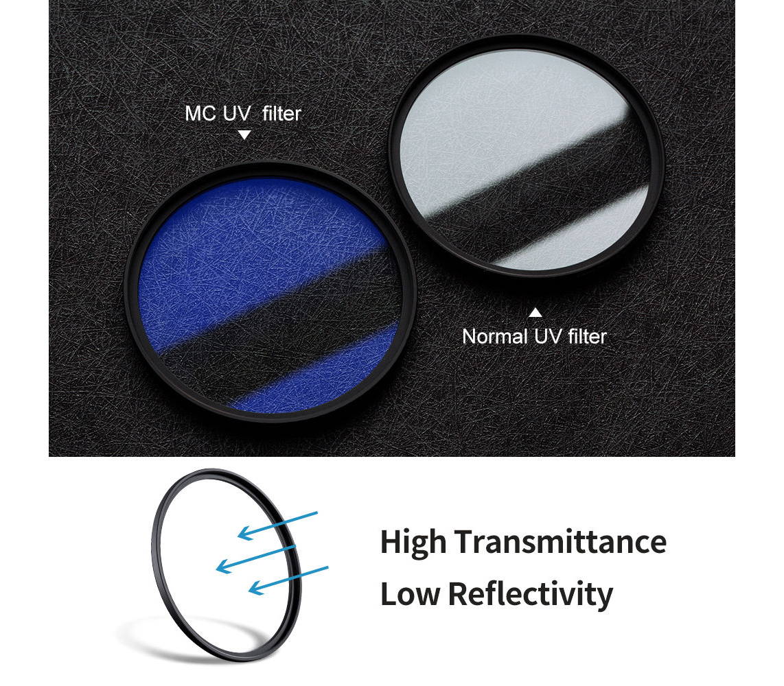 Светофильтр K&F Concept HMC UV, Blue Coated, 55 мм